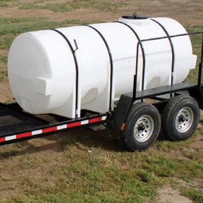 Plastic Water Tank | Sizes, Styles, Options, Prices