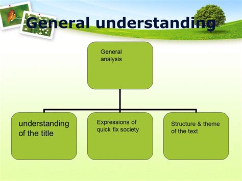 Janet Mendell Goldstein Understanding Of The Title Expressions Of