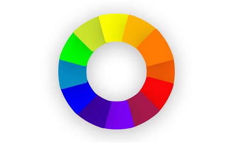 Color Wheel Paint Chart