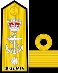 Australian Defence Force ranks - Wikipedia