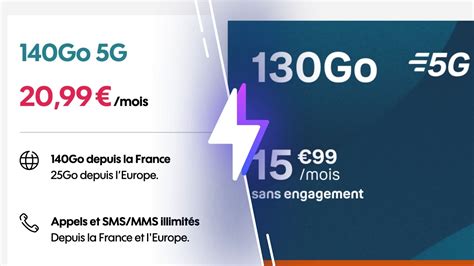 Le forfait mobile 5G de Sosh est enfin là mais celui ci est encore