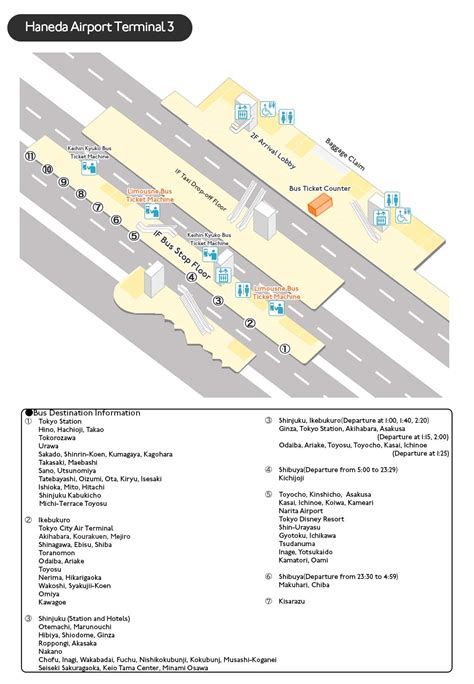 Airport Limousine Bus Timetable | Airport Limousine Bus