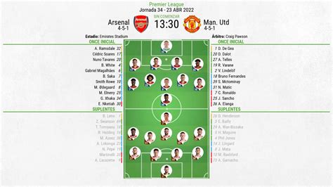 Así seguimos el directo del Arsenal Man Utd