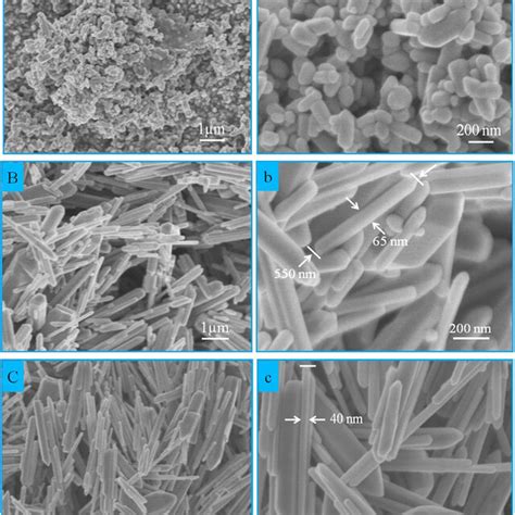 Sem Images Of Different Zno Materials A A Znrs B B Zsrs And C