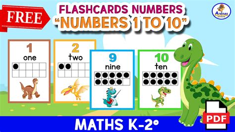 FLASHCARDS OF DINOSAUR MATHS Numbers 1 To 10 By Teach Simple