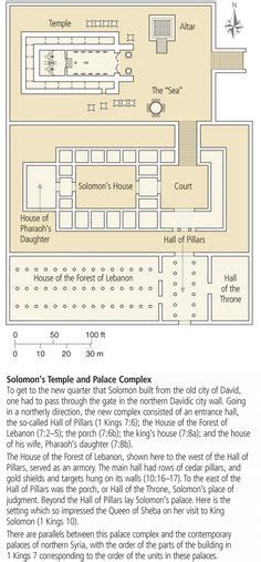 Temple Comparison Between King Solomons Temple And King Herods Temple