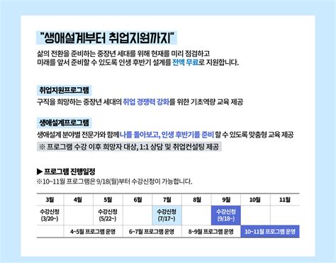 서울시 50플러스포털 50포탈 캠퍼스 2023년 생애설계 및 취업지원프로그램 수강생 모집8~9월