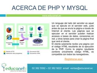 Curso Php Y Mysql Ppt Descarga Gratuita