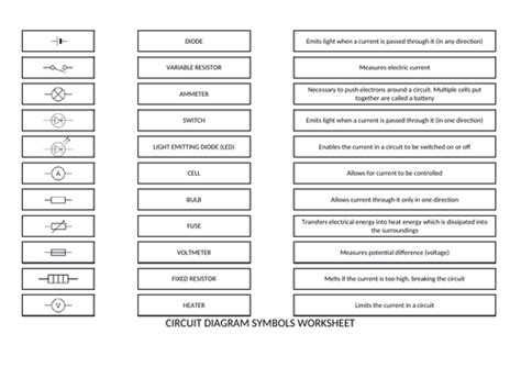 Circuit Component Symbols Worksheet Teaching Resources