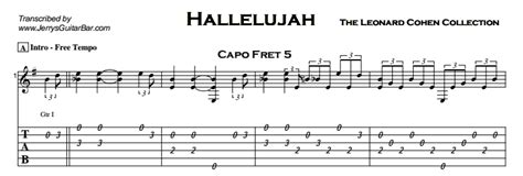 Jeff Buckley - Hallelujah | Guitar Lesson, Tab & Chords | Jerry's ...