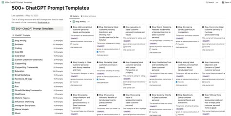 500+ ChatGPT Prompt Templates - Mohamed Ansary