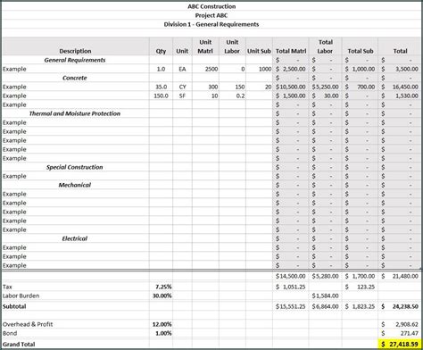 》free Printable Construction Estimate Template Excel