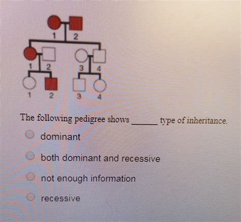 Solved The Following Pedigree Shows Type Of Inheritance