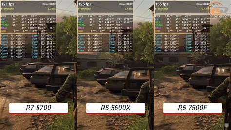 Тест процесора AMD Ryzen 7 5700 у порівнянні з Ryzen R7 5700X, Ryzen R5 ...