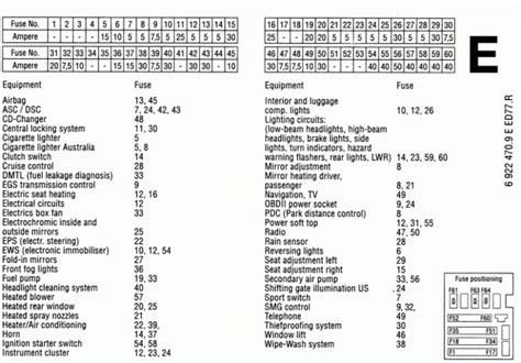 2008 Infiniti G35 Fuse Box Diagrams