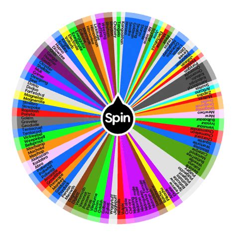 Kanto Pok Mon Spin The Wheel Random Picker