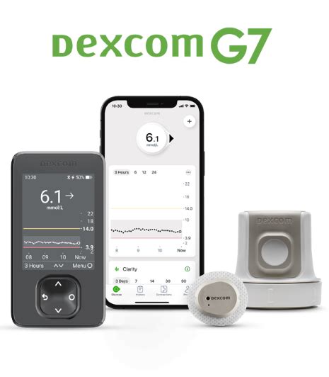 Dexcom G Real Time Continuous Glucose Monitoring Dexcom Healthcare