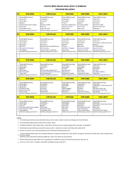 Detail Contoh Menu Gizi Seimbang Untuk Balita Koleksi Nomer
