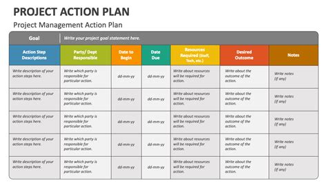 Project Action Plan PowerPoint and Google Slides Template - PPT Slides