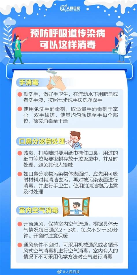 【健康科普】收藏备用！冬季儿童呼吸道疾病热点科普澎湃号·政务澎湃新闻 The Paper