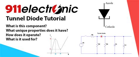 Tunnel Diode Tips - Principle of operation and Detector application