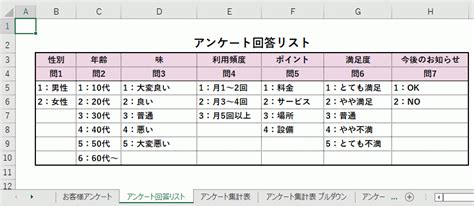 アンケートをexcelで集計する方法：テンプレートを無料ダウンロード 登録不要のフリーテンプレート