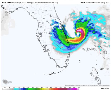 Connor Croff On Twitter The 949 Mb Supercell Major Hurricane This Is