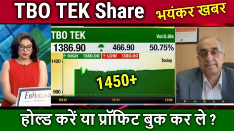 TBO TEK IPO Share Analysis Hold Or Sell Tbo Tek Share Latest News Tbo