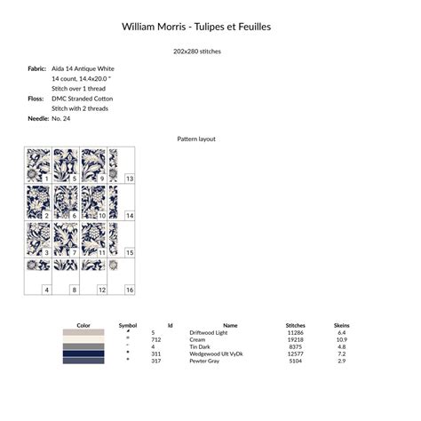 William Morris Tulipes Et Feuilles Cross Stitch Pattern Cross Etsy