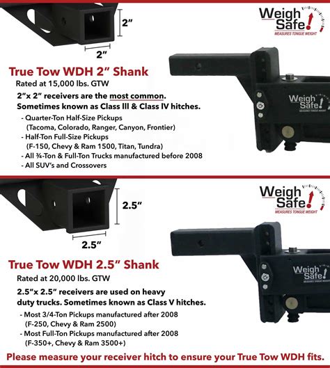 Weight Distribution Hitches | Heavyweight | Weigh Safe