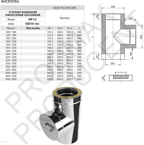 System Kominkowy Prodmax Wyczystka Izolowana Z Za Lepk Ar Fi