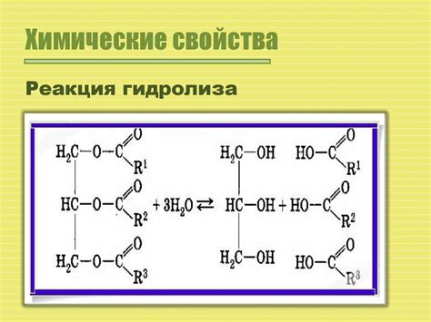 Жиры - online presentation