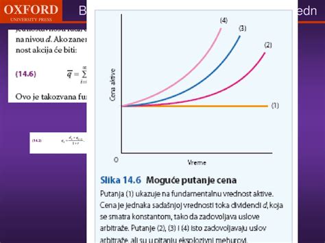 Koristeći kratkoročnu i dugoročnu Filipsovu krivu ppt download