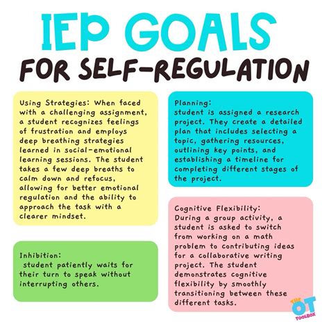 Iep Goals For Self Regulation Artofit