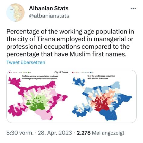 Albanian Stats On Twitter I See Some Criticism Related To My Map Of