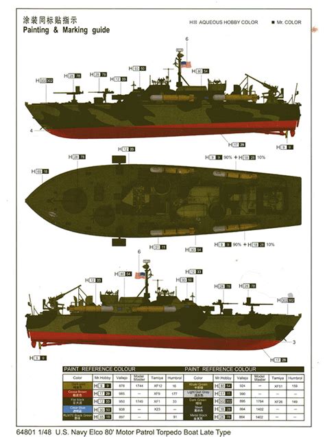 Internet Modeler Merit International 1 48 Scale U S Navy ELCO 80 Motor