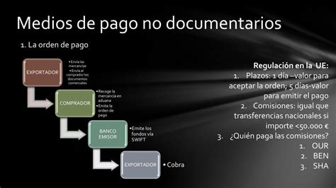 Ppt Medios De Cobro Y Pago Internacionales Powerpoint Presentation