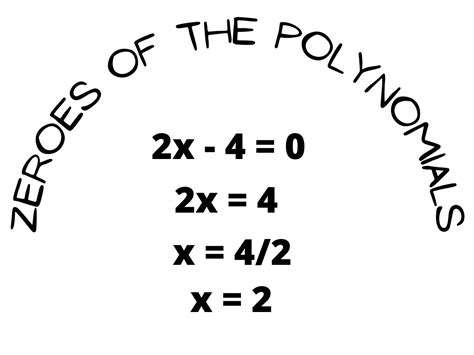 Zeroes Of The Polynomials Class 10th MIT Algebra