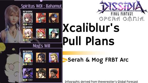 DFFOO GL Xcaliblur S Pull Plans Serah And Mog Event YouTube