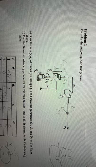 Solved Problem Consider The Following Rpp Manipulator Im Chegg