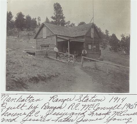 RangerStation | Red Feather Historical Society