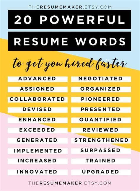 Resume Power Words Free Resume Tips Resume Template Resume Words