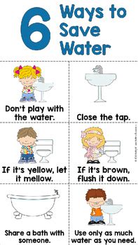 Water Conservation Posters Printable