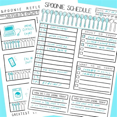 Spoonie Resources Daily Schedule Planner Reflection Log Spoon Theory