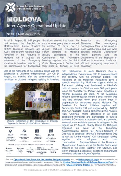 Document Ukraine Situation Moldova Inter Agency Operational Update