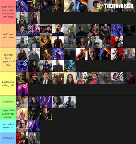 Mcu Heroes Tier List Community Rankings Tiermaker