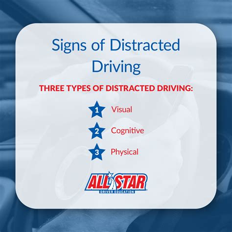 Signs Of Distracted Driving All Star Driver Education