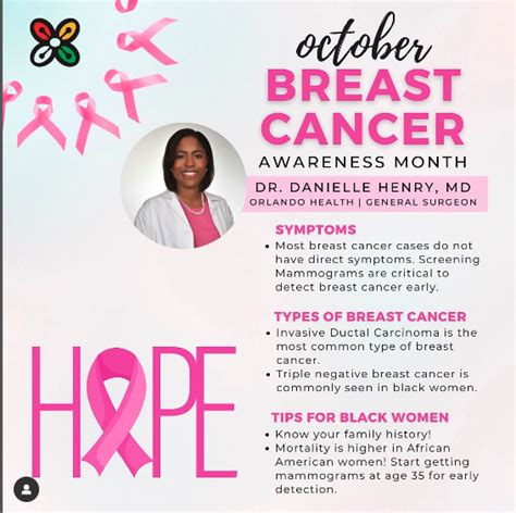 October Is Breast Cancer Awareness Month Go Urban Orlando