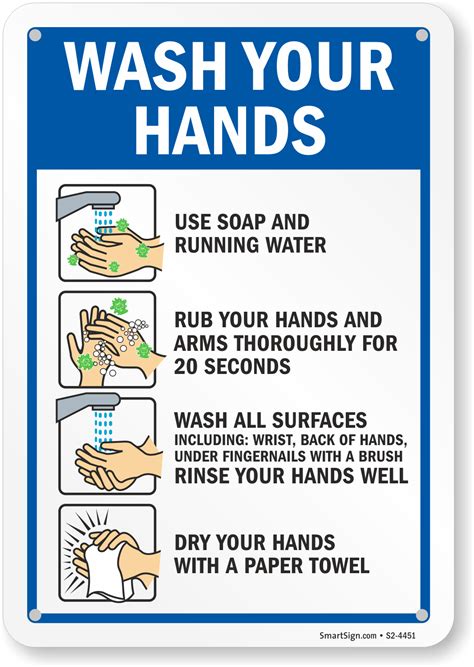 Hand Wash Sign Board