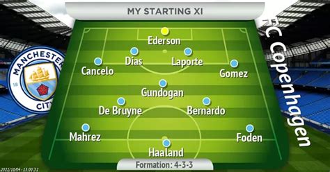 How Man City Should Line Up Vs FC Copenhagen In The Champions League